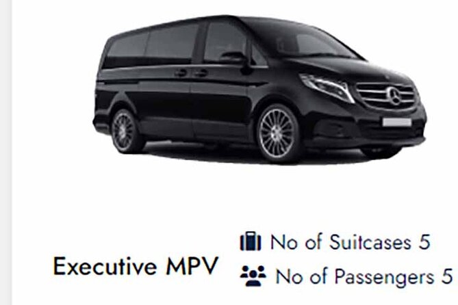 Cardiff to Heathrow Private Taxi Transfers - How Planning Works, What You Control, and What You Do Not